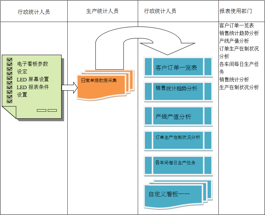 电子看板多宝登录入口_多宝（中国）多宝登录入口_多宝（中国）

