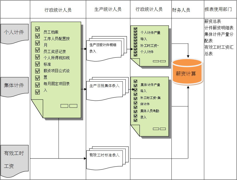 多宝登录入口_多宝（中国）软件