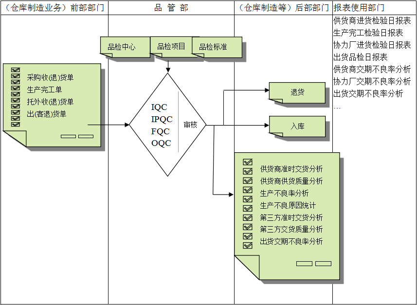 佛山多宝登录入口_多宝（中国）软件