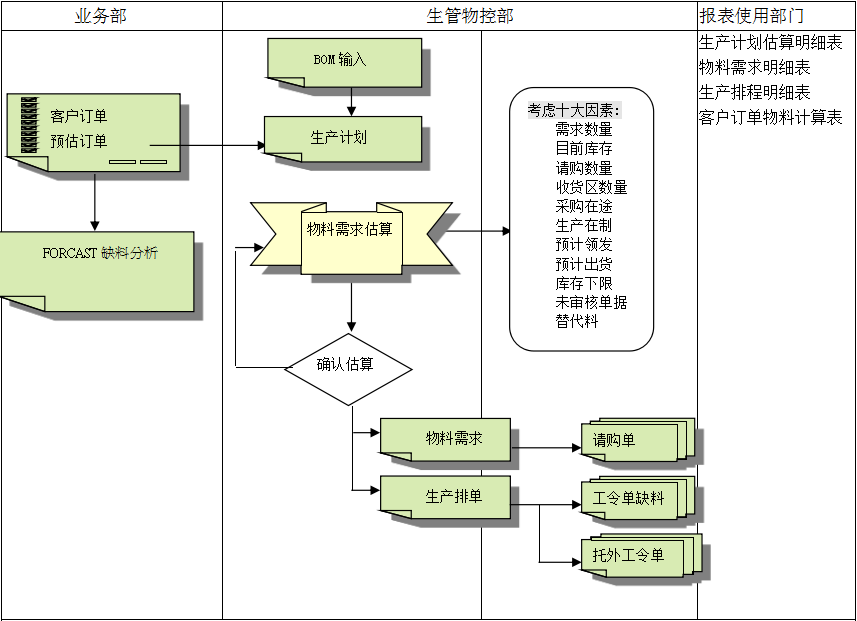 多宝登录入口_多宝（中国）软件