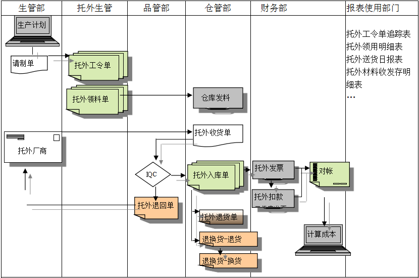 多宝登录入口_多宝（中国）多宝登录入口_多宝（中国）

