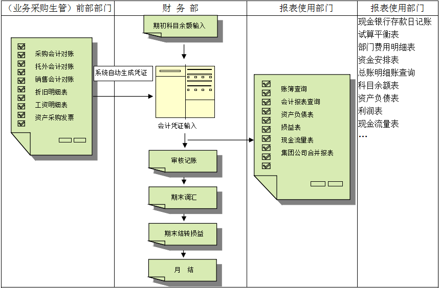 多宝登录入口_多宝（中国）软件