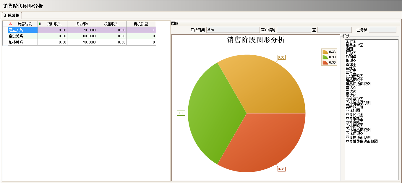 多宝登录入口_多宝（中国）多宝登录入口_多宝（中国）
具有哪些主要的分类