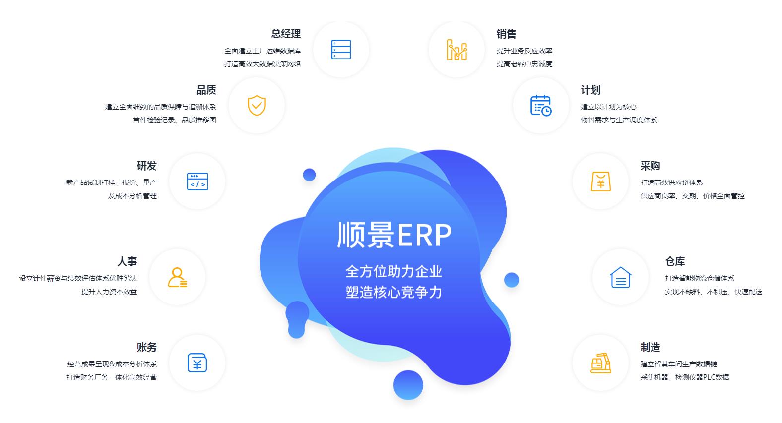 多宝登录入口_多宝（中国）管理多宝登录入口_多宝（中国）

