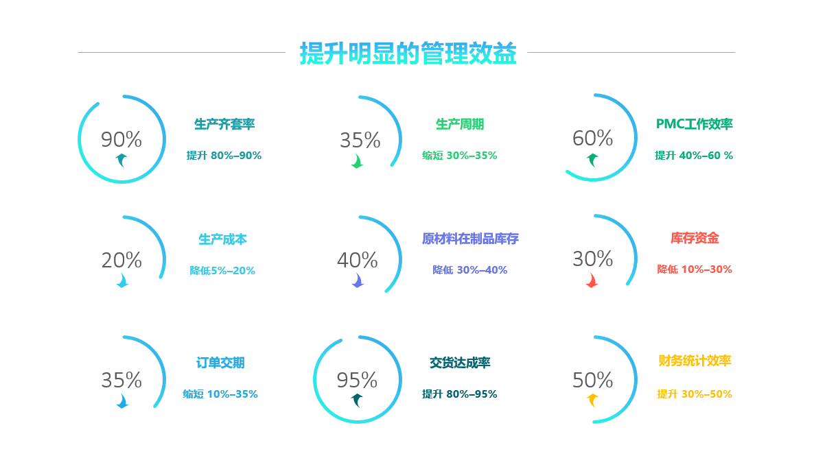 多宝登录入口_多宝（中国）软件