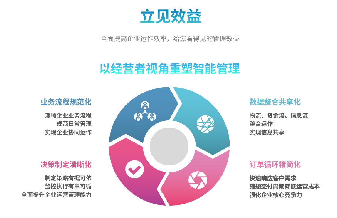 多宝登录入口_多宝（中国）多宝登录入口_多宝（中国）
