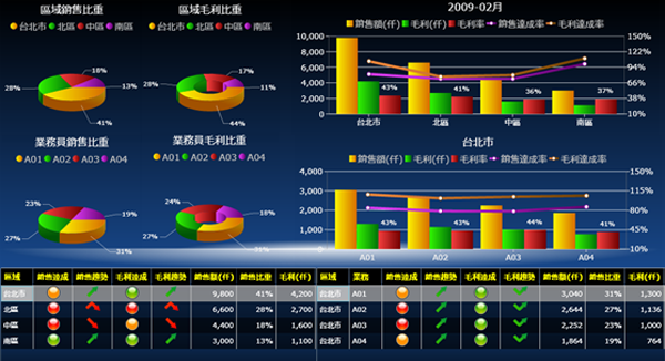多宝登录入口_多宝（中国）